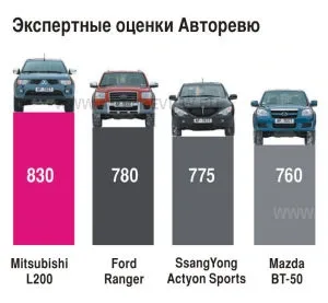 test-drive-49.jpg