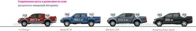 test-drive-60.jpg