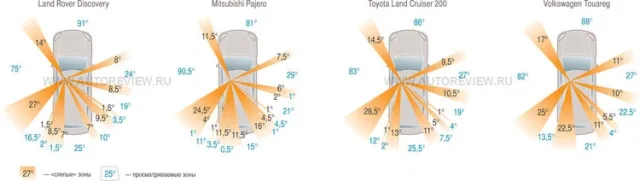 test-drive-66.jpg