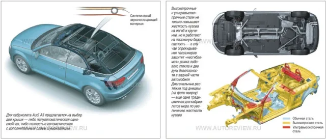 test-drive-2.jpg