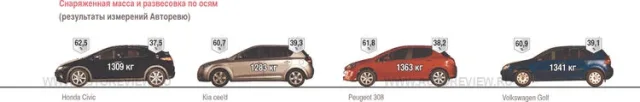 test-drive-42.jpg