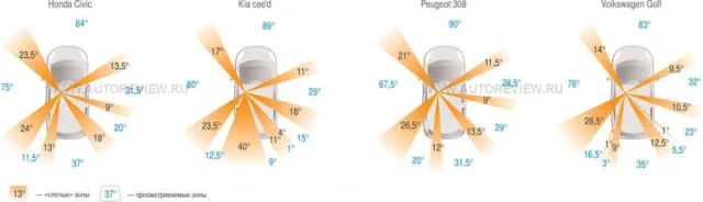 test-drive-51.jpg