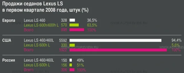 test-drive-50.jpg