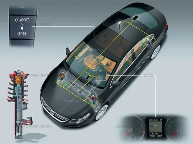 test-drive-8.jpg