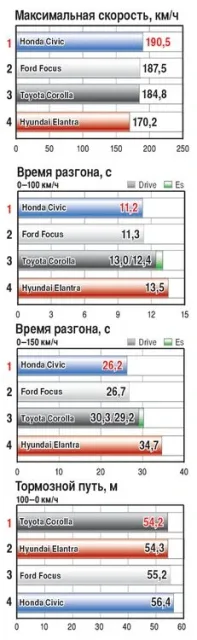 test-drive-53.jpg