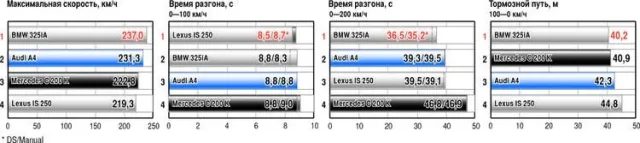 test-drive-72.jpg