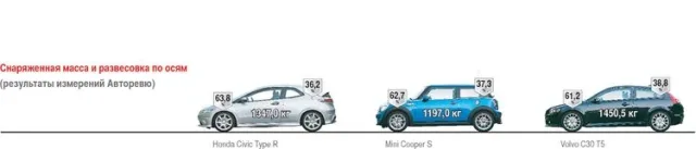 test-drive-64.jpg