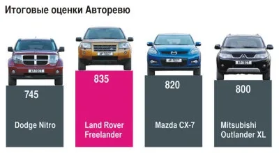 test-drive-77.jpg