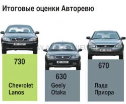 test-drive-43.jpg