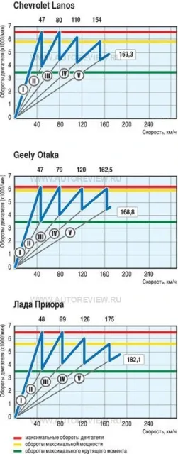test-drive-54.jpg