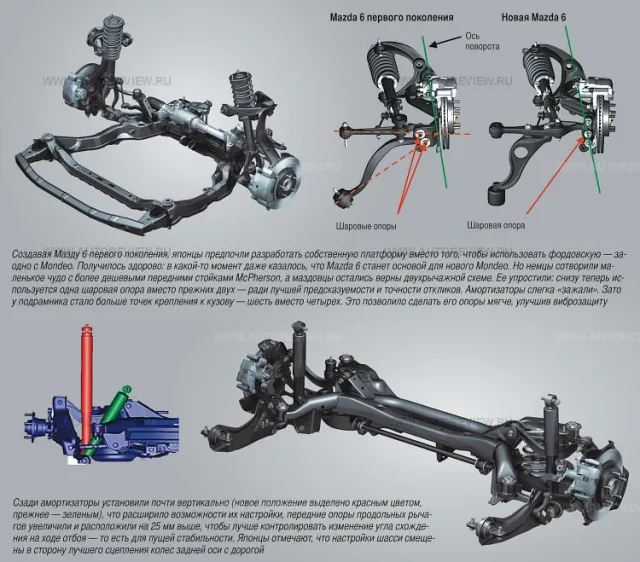 test-drive-25.jpg