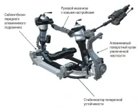 small-test-drive-7.jpg
