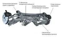 small-test-drive-9.jpg