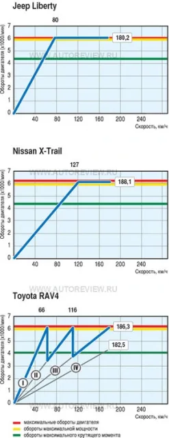 test-drive-62.jpg