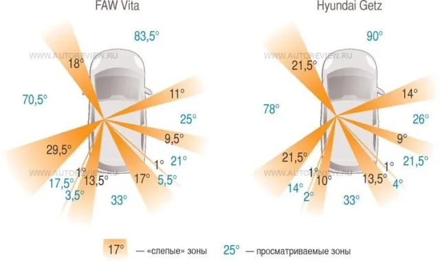 test-drive-36.jpg