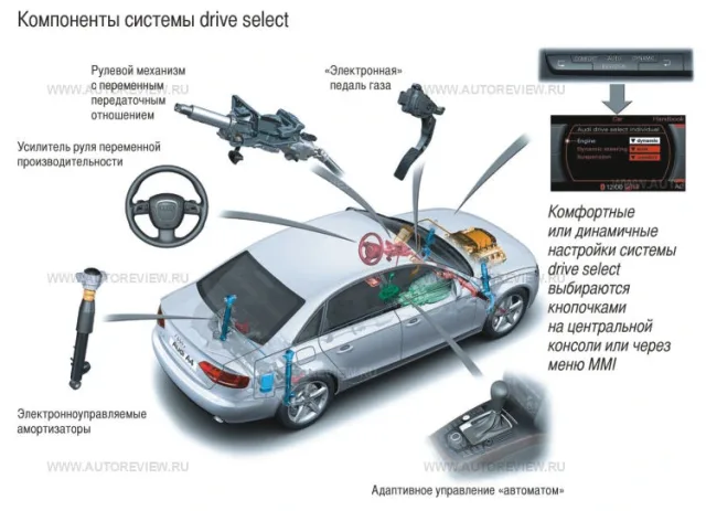 test-drive-17.jpg