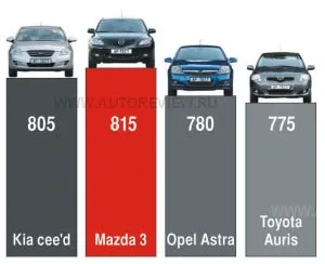 test-drive-46.jpg