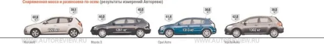 test-drive-60.jpg