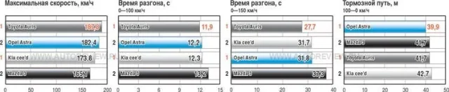 test-drive-73.jpg