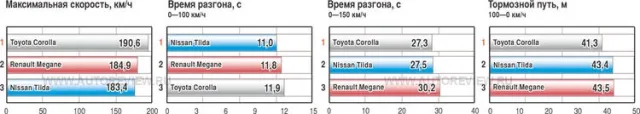 test-drive-48.jpg