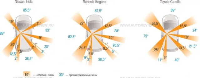 test-drive-50.jpg