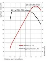 small-test-drive-16.jpg