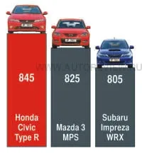 test-drive-33.jpg