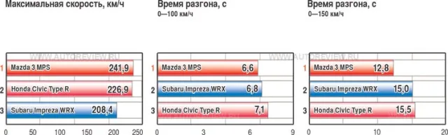 test-drive-35.jpg
