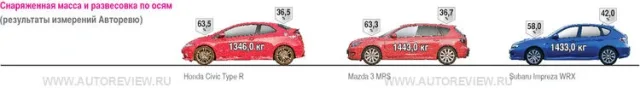 test-drive-36.jpg