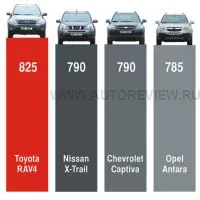 test-drive-52.jpg