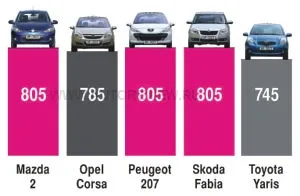 test-drive-80.jpg