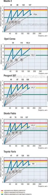 small-test-drive-115.jpg