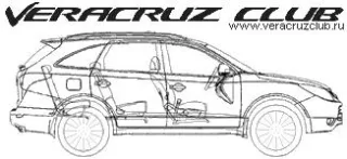 Клуб владельцев Hyundai Veracruz