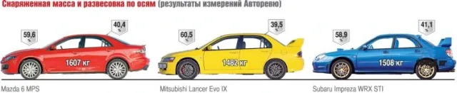 test-drive-35.jpg