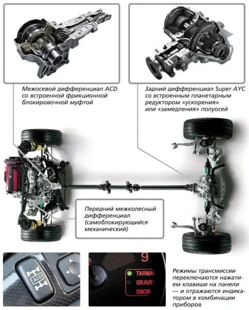 test-drive-36.jpg