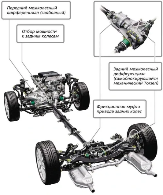 test-drive-37.jpg