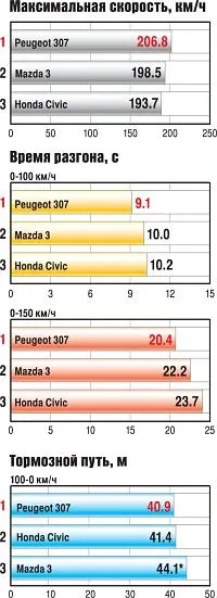 test-drive-35.jpg