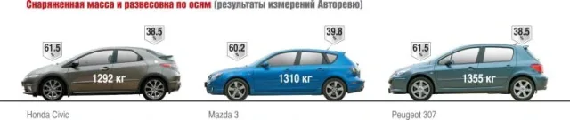 test-drive-37.jpg