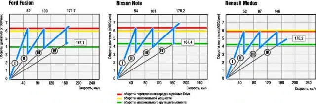 test-drive-52.jpg