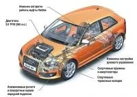 test-drive-6.jpg