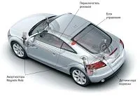 test-drive-4.jpg