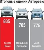 test-drive-53.jpg