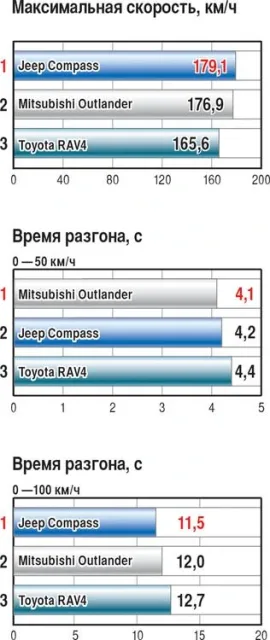 test-drive-56.jpg
