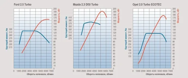 test-drive-51.jpg
