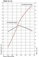 small-test-drive-3.jpg