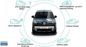 В «НИКО Прайм Мегаполис» Renault KANGOO Z.E. от 599 000 грн
