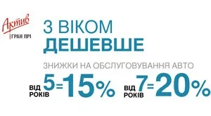 З віком дешевше