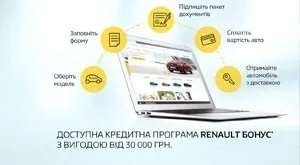 Купуй автомобiль Renault дистанцiйно