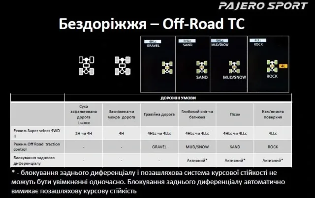 pajero_sport6.jpg