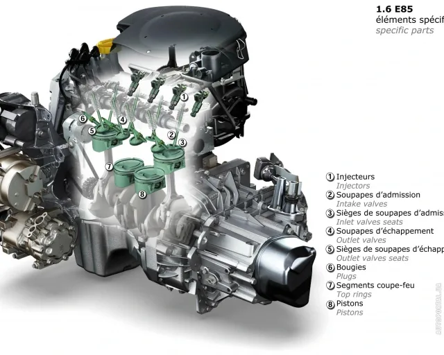 Dacia Sandero (Дачия Сандеро) хэтчбек — 10